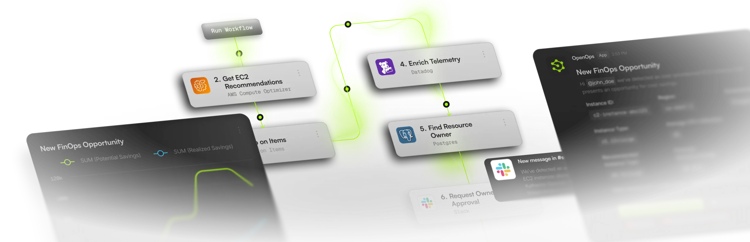 OpenOps workflow automation platform